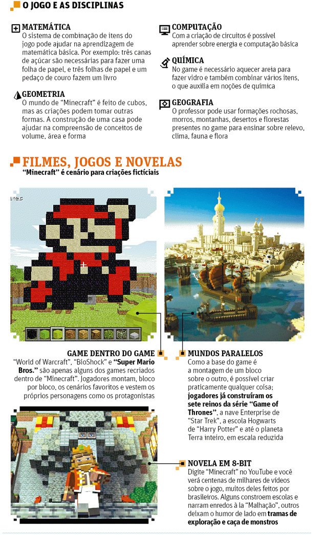 Didática Interativa Didática Interativa