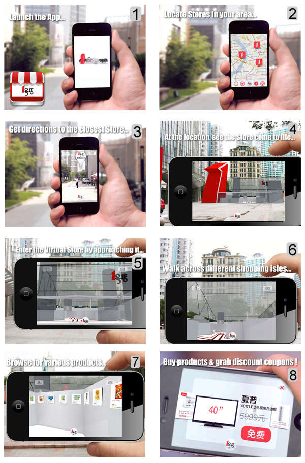 Realidade aumentada: como utilizar o app Yihaodian