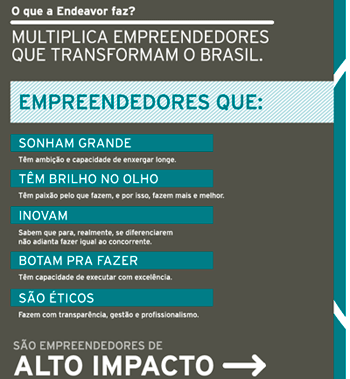 Conheça os novos cursos para empreendedores da Endeavor Brasil