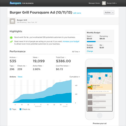 Foursquare Ads: Rede Social lança plataforma de anúncios voltada para pequenos e médios negócios