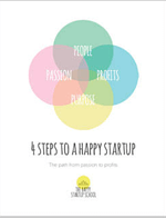 4 Steps to a Happy Startup