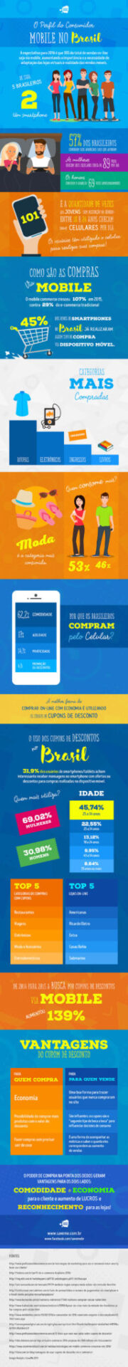 perfil-consumidor-mobile
