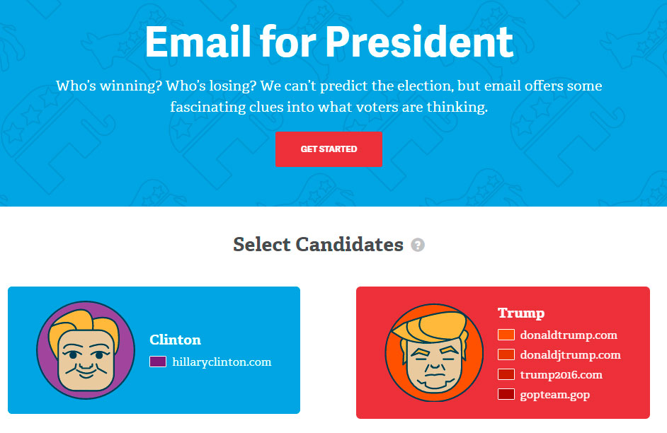  Trump x Clinton: a batalha dos candidatos no ambiente do e-mail marketing