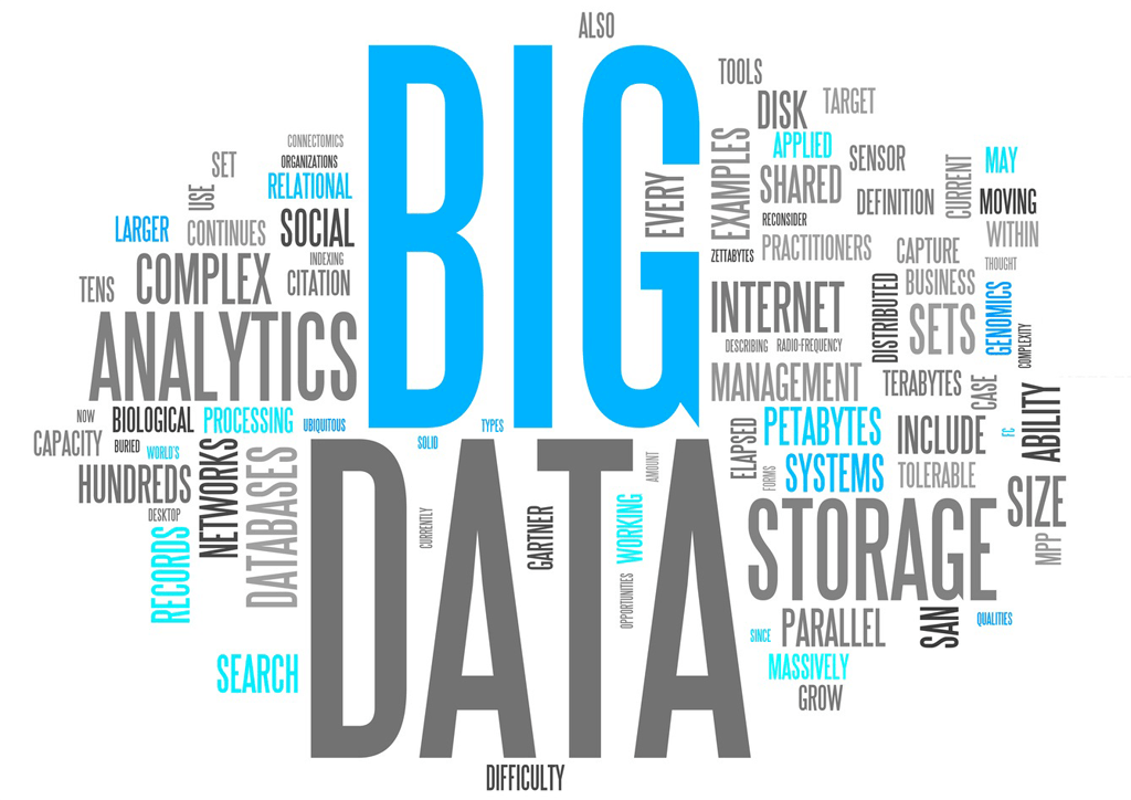 big-data-nuvem-de-tags